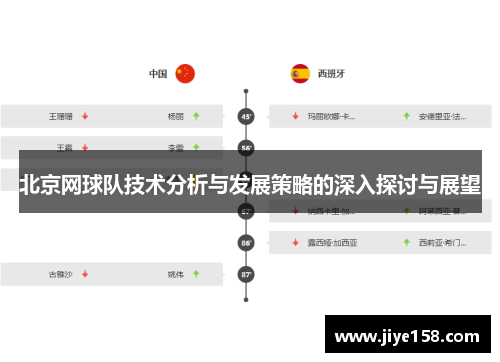 北京网球队技术分析与发展策略的深入探讨与展望