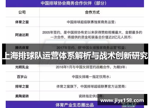 上海排球队运营体系解析与战术创新研究