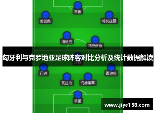 匈牙利与克罗地亚足球阵容对比分析及统计数据解读