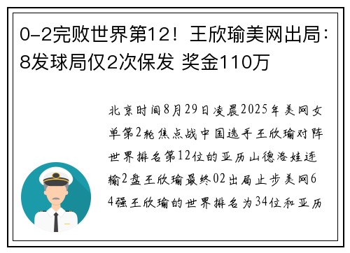 0-2完败世界第12！王欣瑜美网出局：8发球局仅2次保发 奖金110万